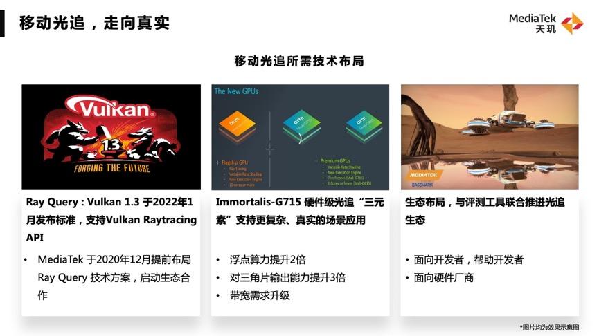 1668492522628602.jpg 安卓智能模塊