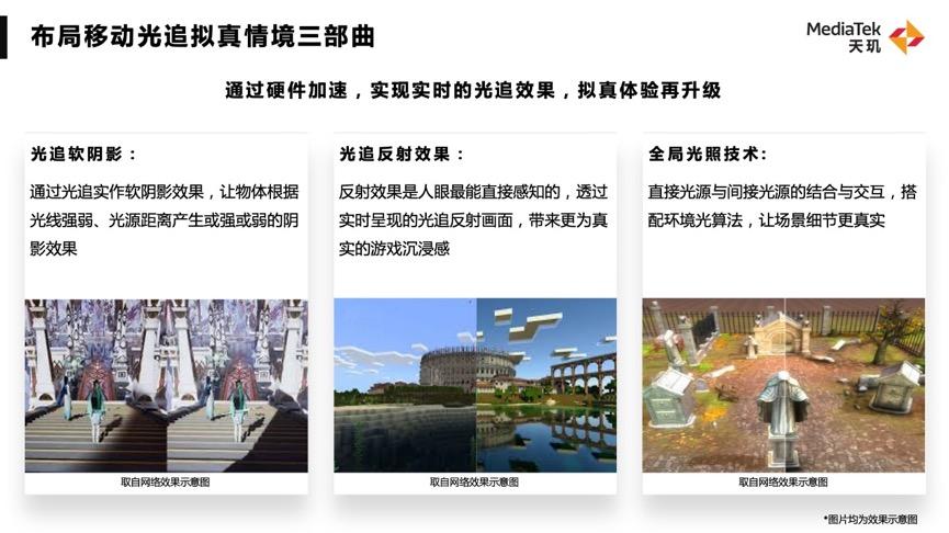 1668492602866991.jpg MTK平臺