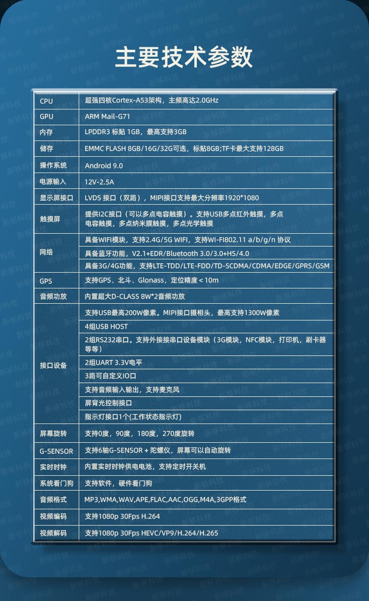 1669099251782068.jpg 安卓工控主板參數(shù)