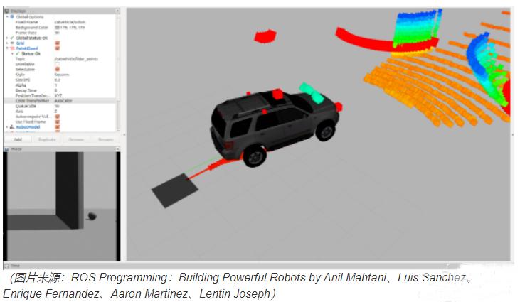1669963478561660.jpg 機器人操作系統
