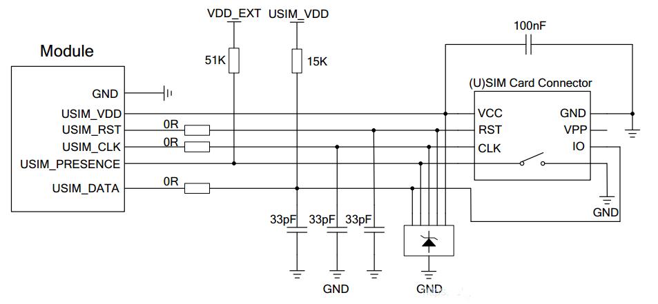 1681118169866950.jpg SIM 3.jpg