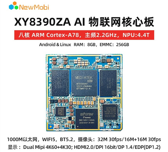 物聯(lián)網(wǎng)核心板的基本功能及其發(fā)展趨勢 物聯(lián)網(wǎng)核心板的基本功能及其發(fā)展趨勢