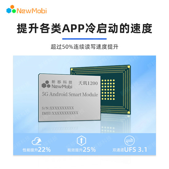 MT6893天璣5G核心板在物聯(lián)網(wǎng)方面的應用 MT6893天璣5G核心板在物聯(lián)網(wǎng)方面的應用